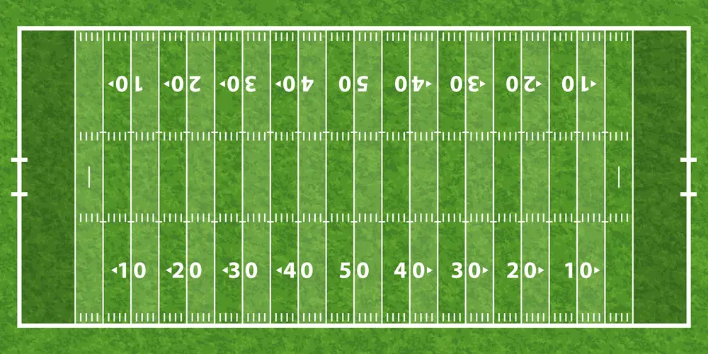 How Many Acres Is A Football Field