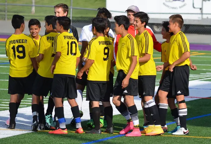 Soccer Teams With Yellow Jerseys